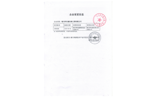 銀川伊百盛更名了！！