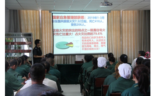 防風(fēng)險(xiǎn)、查隱患、迎大慶、保平安